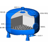 碳钢材质过滤罐